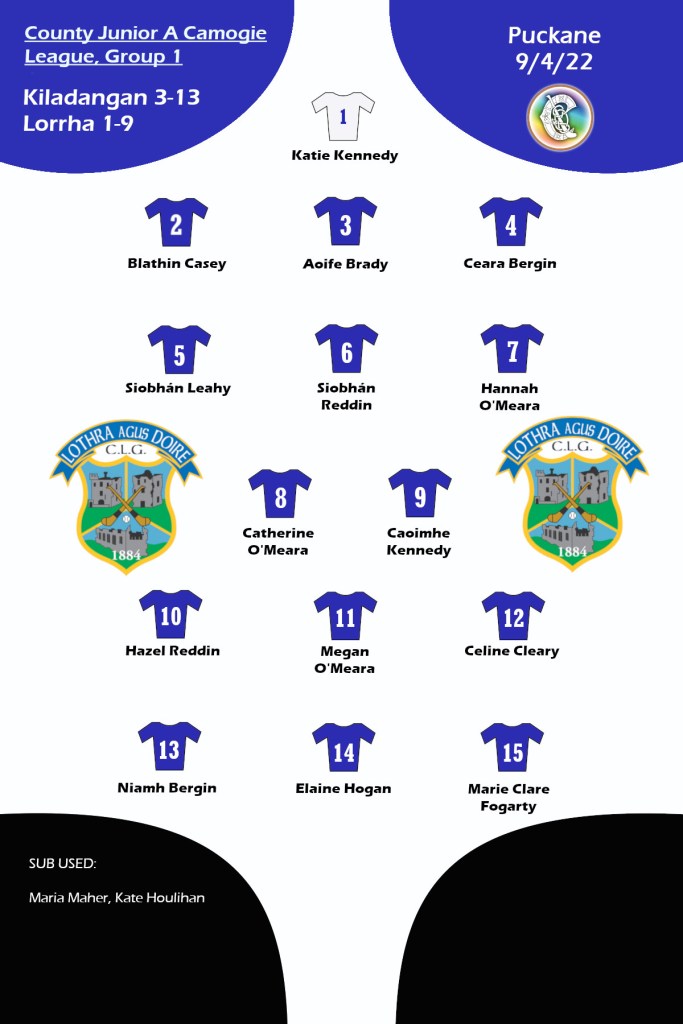 Lorrha Kiladangan Junior A Camogie League 090422