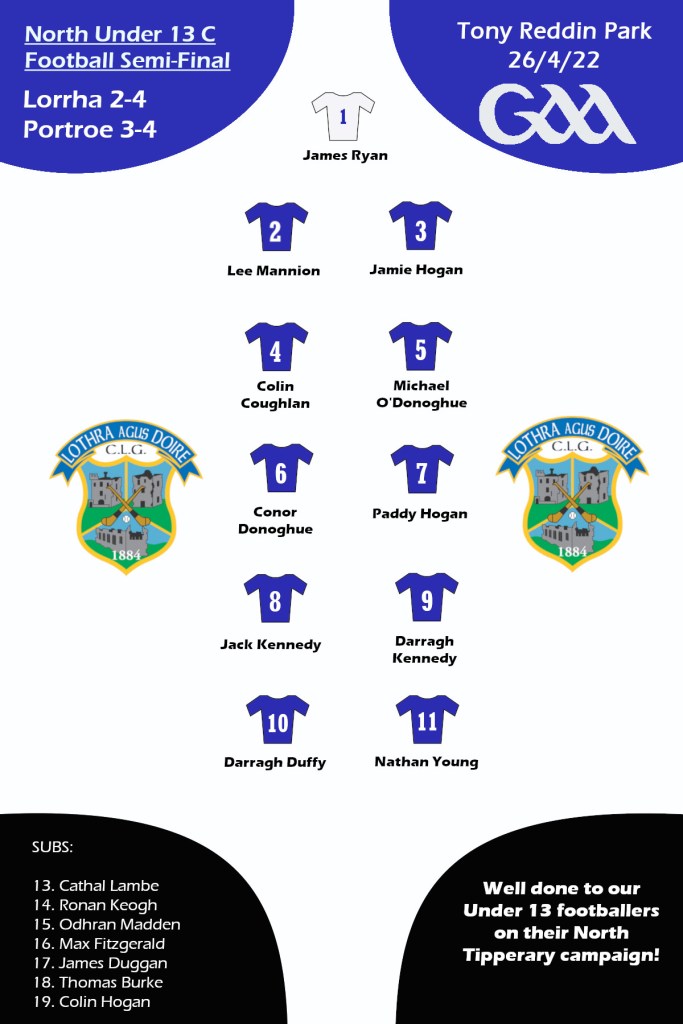 Lorrha Portroe Under 13 C Football Semi-Final 260422