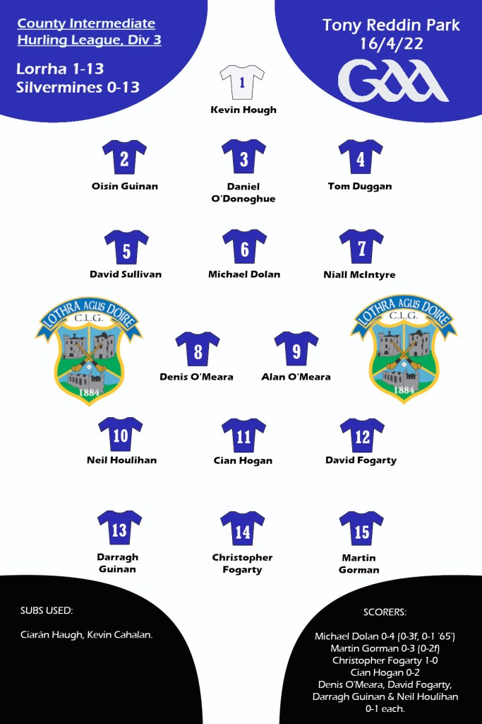 Lorrha Silvermines County Hurling League 2022