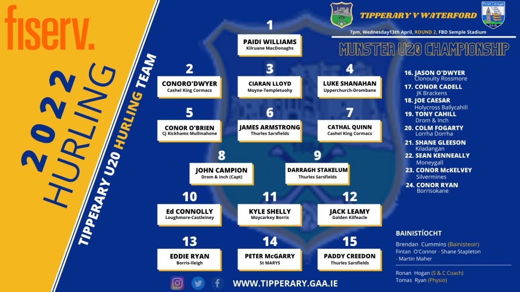 Tipperary Under 20 hurling team v Waterford 130422