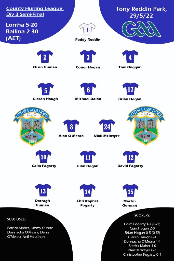 Lorrha Ballina County Hurling League 290522