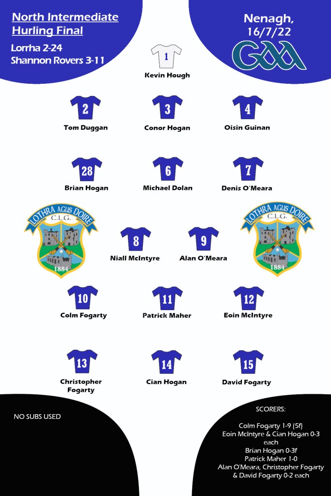 Lorrha Shannon Rovers North Intermediate Final 2022