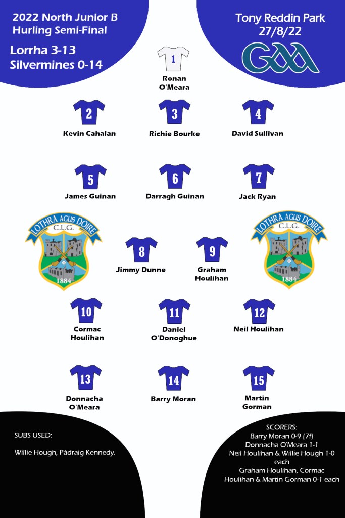 Lorrha Silvermines North Junior B Hurling 2022