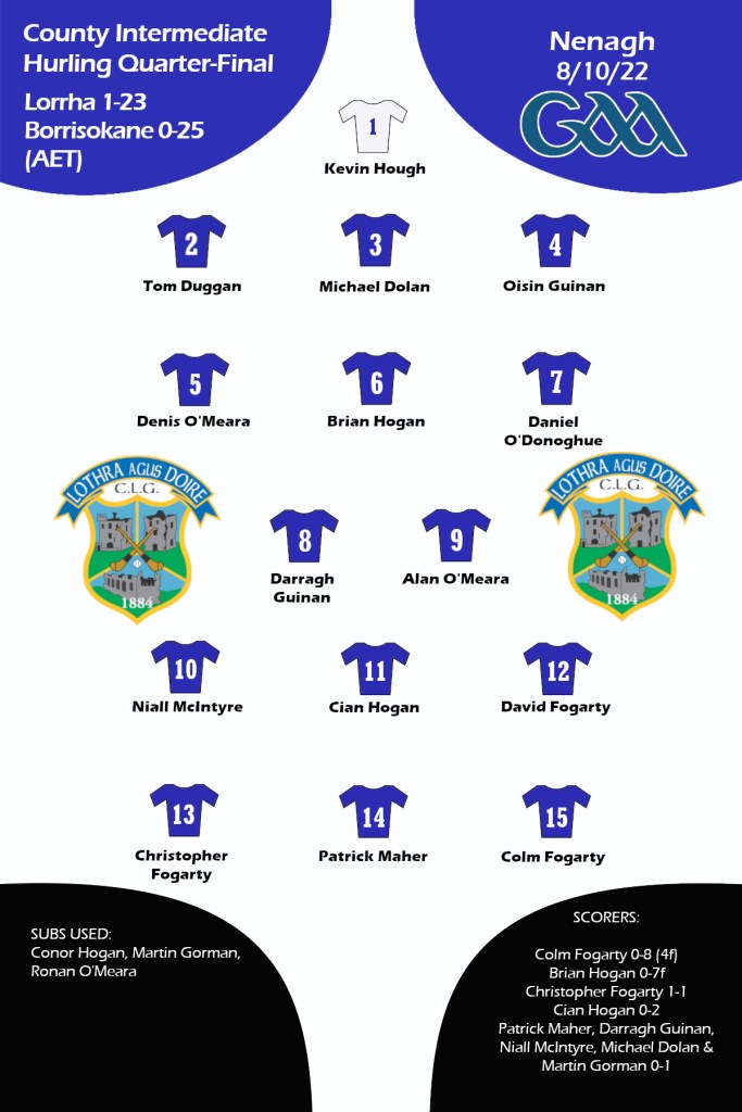 Lorrha team v Borrisokane 081022