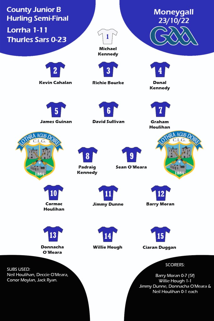 Lorrha Thurles Junior B Hurling 2022