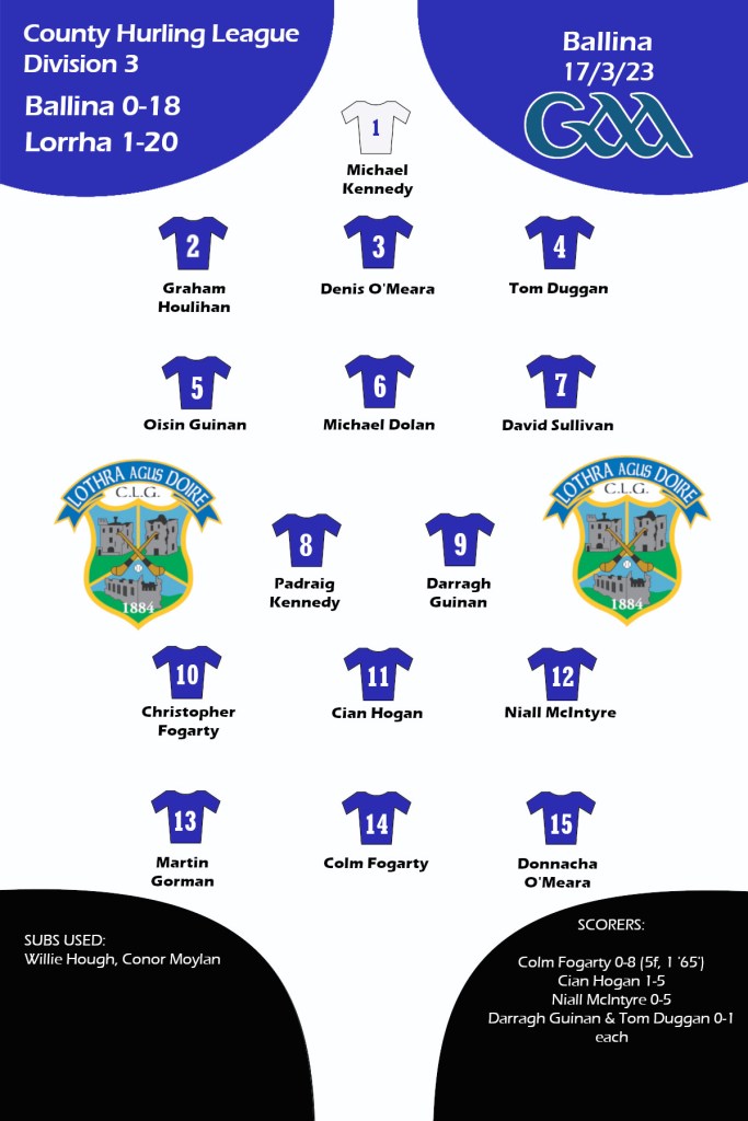 Lorrha GAA Ballina County Hurling League