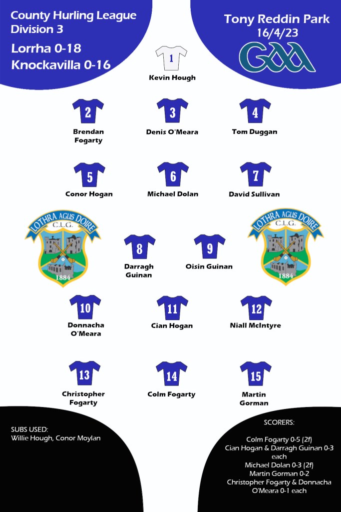 Lorrha Knockavilla Hurling 2023