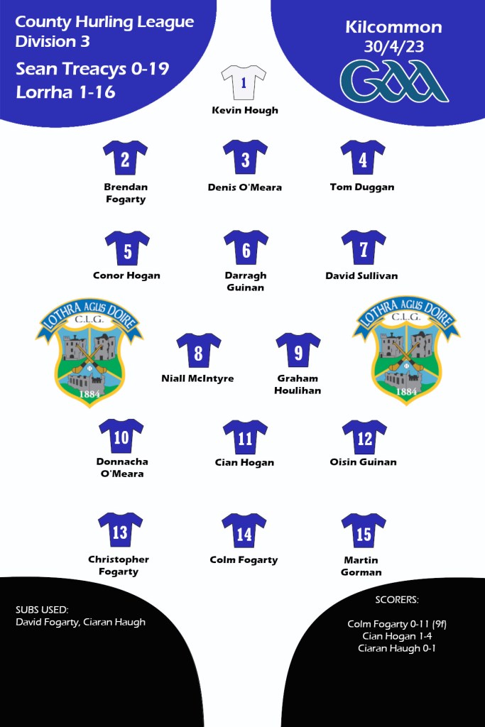 Lorrha Sean Treacys 300423