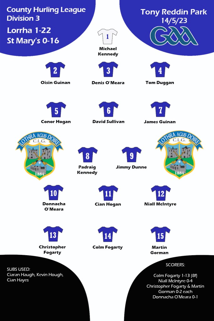 Lorrha St Marys County Hurling League 2023